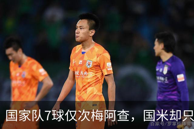 国家队7球仅次梅阿查，国米却只是替补：这新星从哪冒出来？