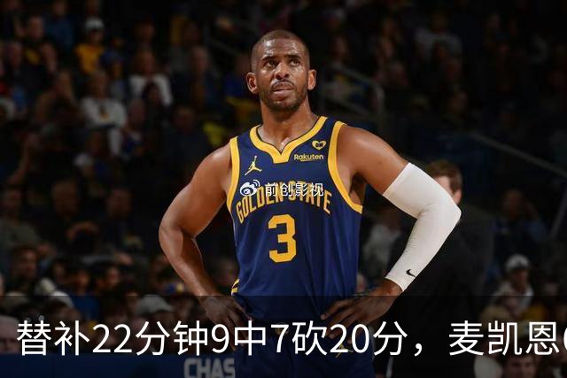 替补22分钟9中7砍20分，麦凯恩6记三分平生涯纪录